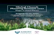 Global Church Planting Summit 2021