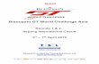 Blancpain GT World Challenge Asia