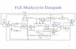 Full Multicycle Datapath