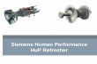 Human Performance Fundamentals