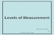 Levels of Measurement - College of Business â€” New Mexico State