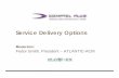 Service Delivery Options