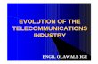 EVOLUTION OF THE TELECOMMUNICATIONS INDUSTRY