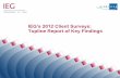 IEGâ€™s 2012 Client Surveys: Topline Report of Key Findings