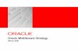 March 2009 - Upstate New York Oracle Users Group