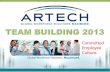 Artech Team Building 2013 (presentation)