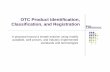 OTC Product Identification, Classification, and Registration