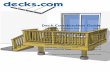 Deck Construction Guide - Decks.com