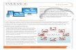 WHY UNIFIED COMMUNICATIONS FROM EVOLVE IP? Unified ...