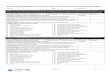 SELF ASSESSMENT WORKSHEET WITH EVIDENCE SPECIALIZED ...