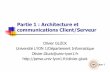 Partie 1 : Architecture et communications Client/Serveur