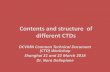 Contents and structure of different CTDs