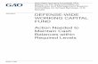 GAO-17-465, DEFENSE-WIDE WORKING CAPITAL FUND: Action ...
