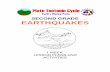 SECOND GRADE EARTHQUAKES - Math/Science Nucleus
