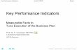 Key Performance Indicators - UZ Leuven
