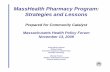 MassHealth Pharmacy Program - Health Policy Forum - Brandeis