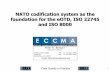 NATO codification system as the foundation for the eOTD, ISO 22745 and ISO 8000