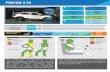 Proton X70 Digital Report - ASEAN NCAP