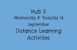 Activities Distance Learning