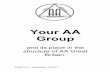 Your AA Group - Alcoholics Anonymous