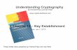 Understanding Cryptography Chapter 13 â€“ Key Establishment