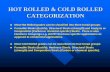 hot rolled & cold rolled categorization hot rolled & cold rolled categorization