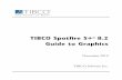 TIBCO Spotfire S+ Guide to Graphics - Solution Metrics