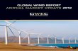 Global Wind Repo Rt