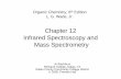 Chapter 12 Infrared Spectroscopy and Mass Spectrometry