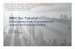 RBC for Takaful â€“ - International Actuarial Association