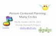 Person-Centered Planning Resources