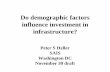 How much do demographic factors influence the demand for infrastructure?
