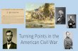 Turning Points in the American Civil War