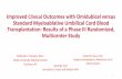Improved Clinical Outcomes with Omidubicel versus Standard ...