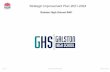 2021-2024 Galston High School SIP - Amazon S3