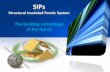 SIPs - Weebly