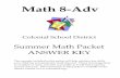 8th Grade Advanced Summer Math Packet - Answer Key