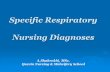 Specific Respiratory Nursing Diagnoses