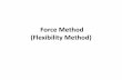 Force Method (Flexibility Method)