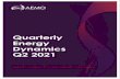 Quarterly Energy Dynamics Q2 2021 - aemo.com.au