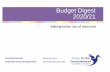 Budget Digest 2020/21