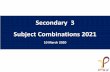 Secondary 3 Subject Combinations 2021
