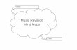 Music Revision Mind Maps - baldragon.ea.dundeecity.sch.uk