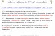 Induced radiation in ATLAS - an update