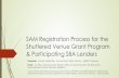 SAM Registration Process for Grants & Assistance