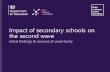 Impact of secondary schools on the second wave