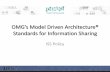 OMG’s Model Driven Architecture® Standards for Information ...