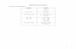 Absolute Value Functions - MS. JAMES'S WEBSITE