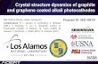 Crystal structure dynamics of graphite and graphene coated ...