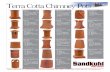 Terra Cotta Chimney Pots - Sandkuhl